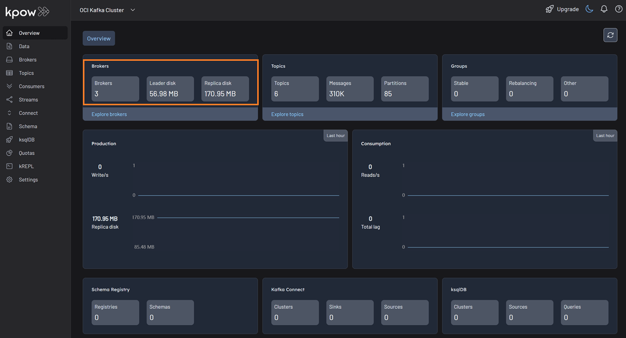 Kpow - OCI Streaming with Apache Kafka