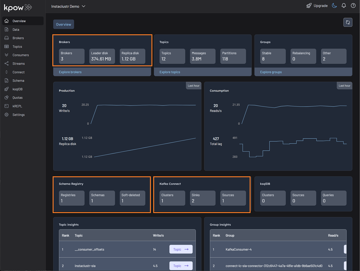 Kpow Overview